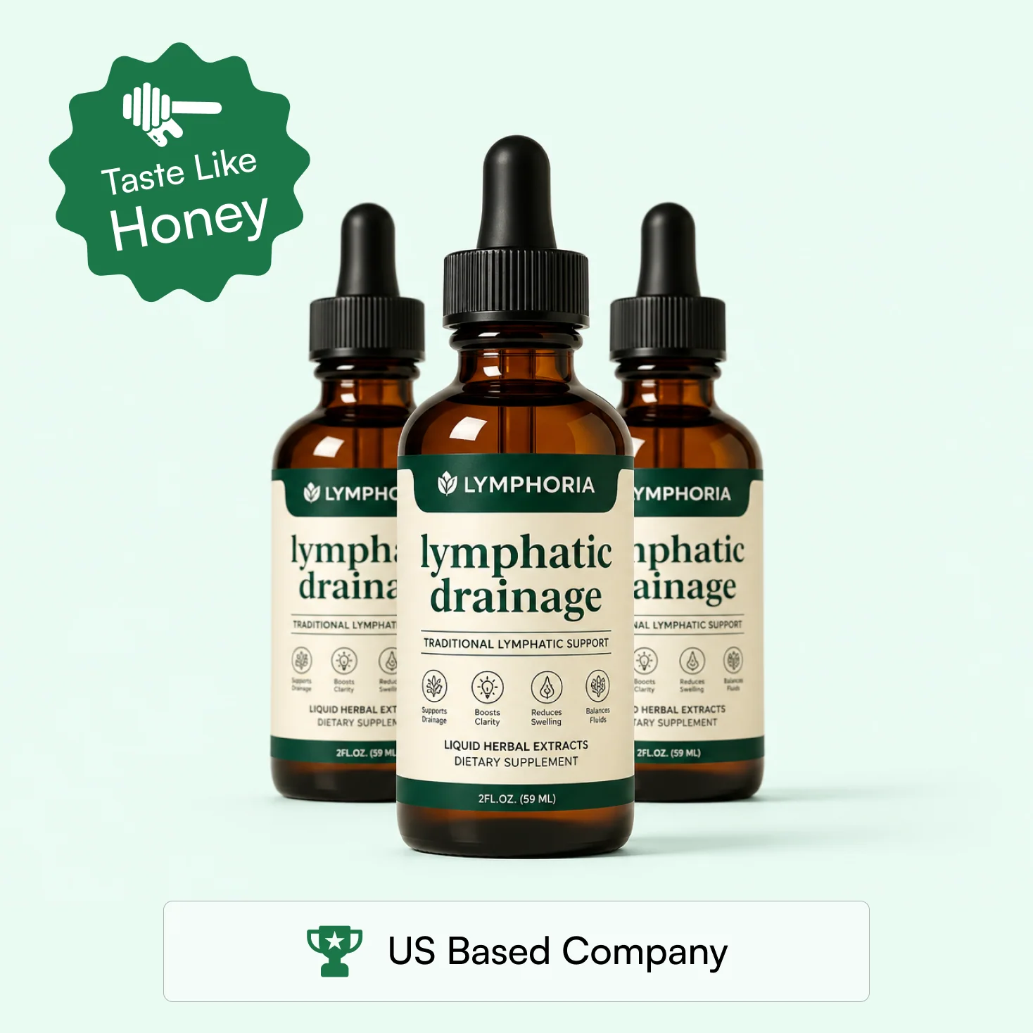 Kit Lymphoria